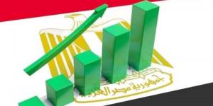 استطلاع لرويترز يتوقع نمو الاقتصاد المصري بنسبة 4.7% العام المالي المقبل - سعودي الاخباري