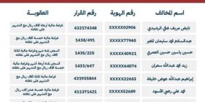 بالأسماء.. التشهير بـ10 متهمين حرروا شيكات بدون رصيد والكشف عن العقوبات الصادرة بحقهم - سعودي الاخباري