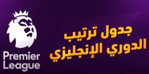 السيتي يتصدر.. ترتيب الدروي الإنجليزي بعد تعادل ليفربول وأرسنال - سعودي الاخباري