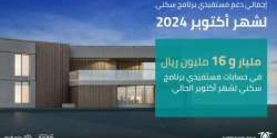 عاجل.. صندوق التنمية العقارية يودع 1.016 مليار ريال لدعم مستفيدي برنامج سكني أكتوبر 2024 - سعودي الاخباري