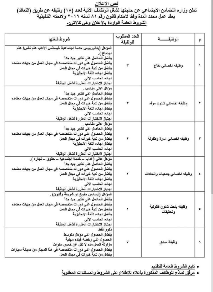 وظائف وزاره التضامن الاجتماعي