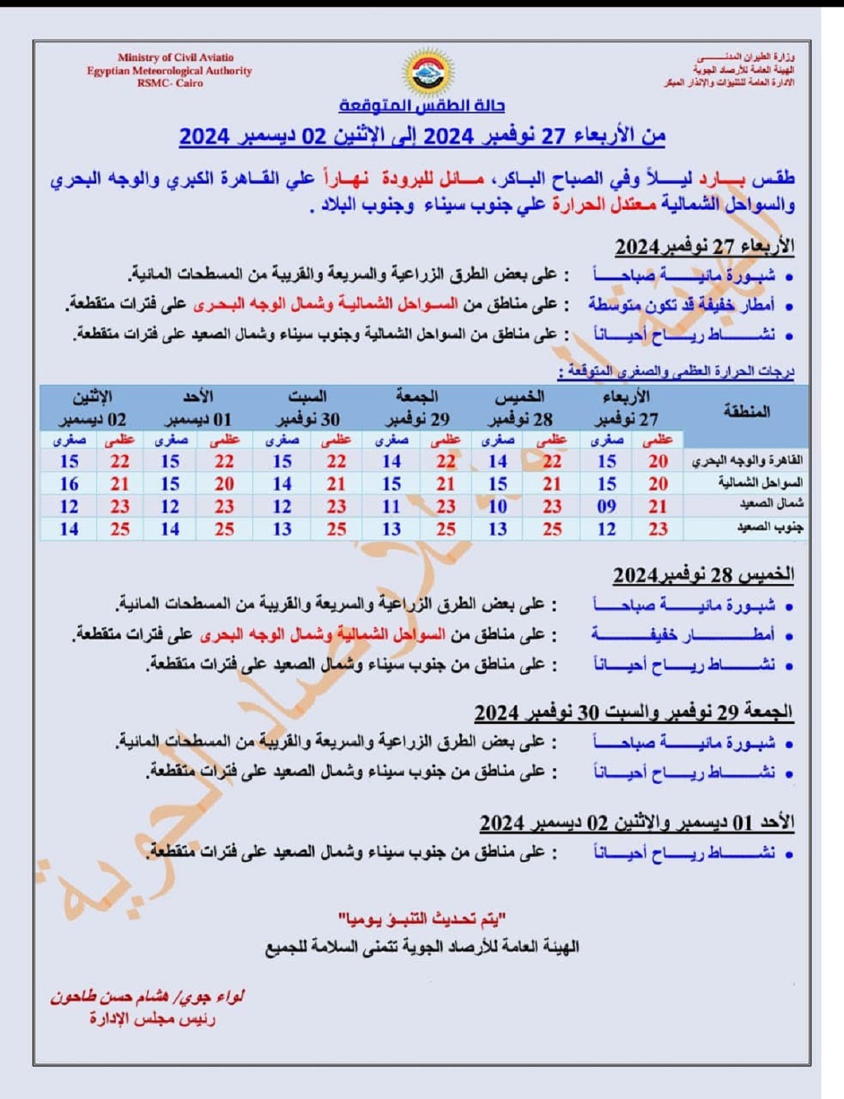 هيئة الأرصاد الجوية حالة الطقس غدا