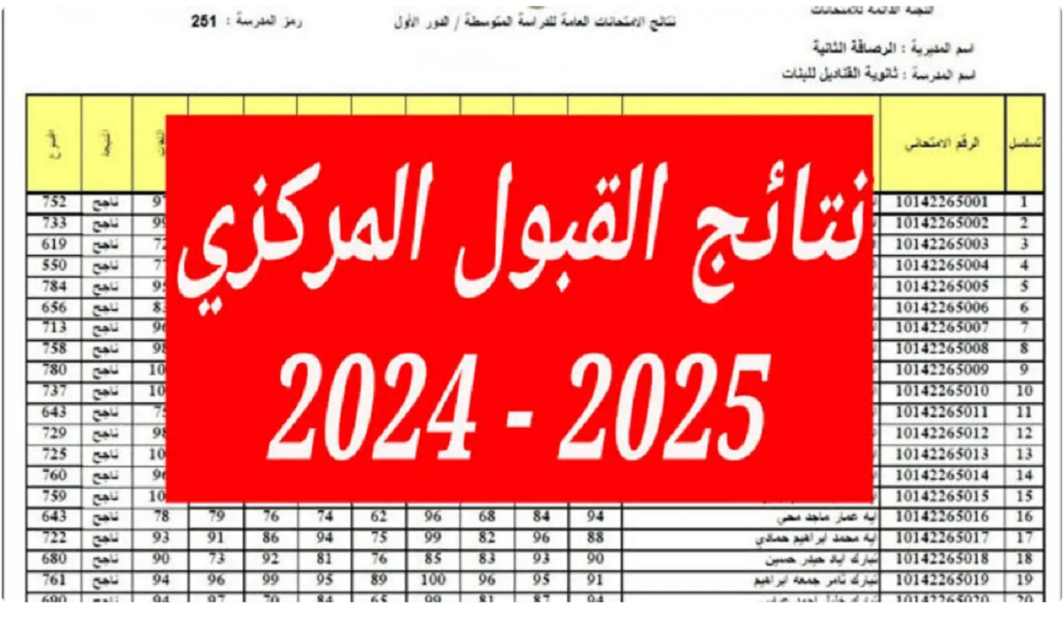 خطوات الاستعلام عن نتائج القبول المركزي في العراق لعام 2024 الدور الثالث عبر موقع نتائجنا results.mlazemna.com