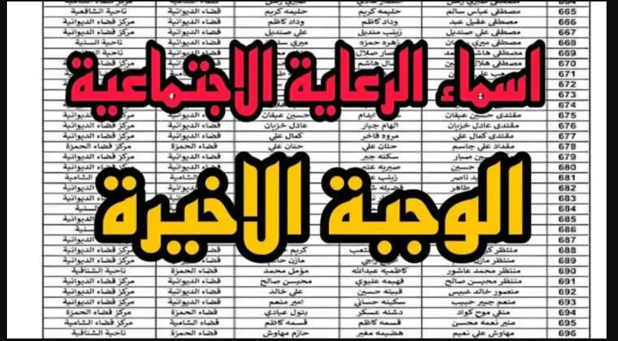 تعرف على حالة قبولك من بين أسماء المشمولين في الرعاية الاجتماعية الوجيه الأخيرة 2024 الكترونيا