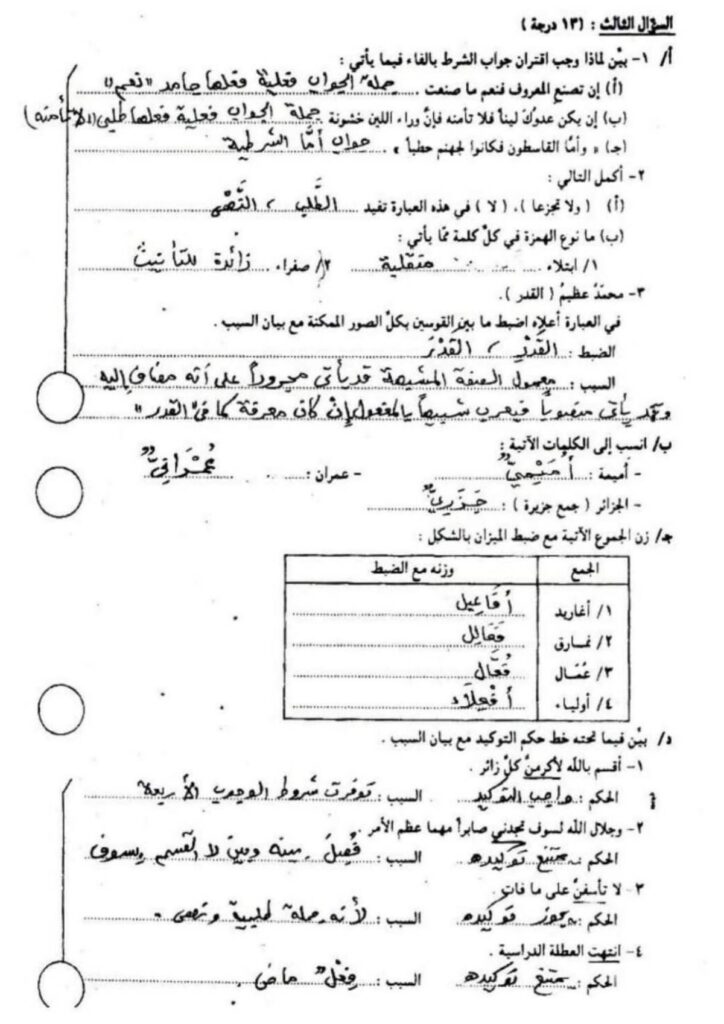 نماذج امتحانات الشهادة السودانية