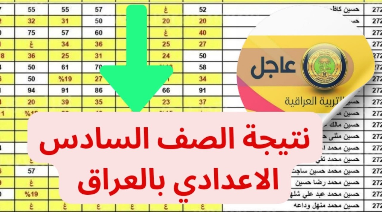 رابط نتائج السادس الاعدادي الدور الثالث 2024 بصيغة PDF بالعراق عبر موقع الوزارة ونتائجنا