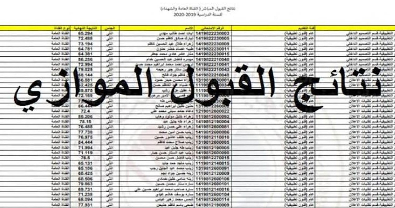 خطوات الاستعلام عن نتائج القبول الموازي العراق 2024 الدور الثالث عبر central.dirasat-gate.org.. وشروط التسجيل