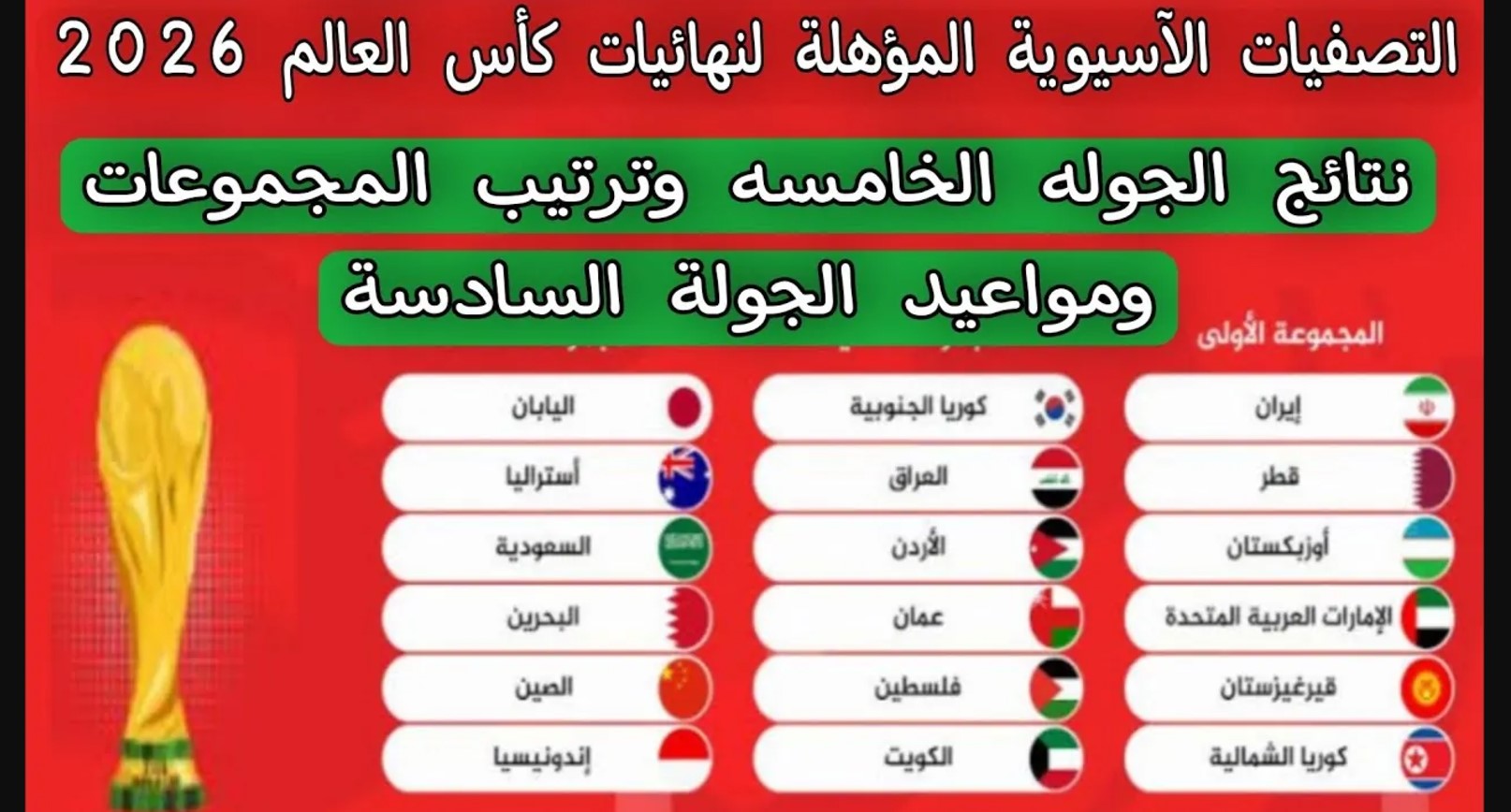 ‎رسميًا… ترتيب مجموعة السعودية تصفيات كاس العالم لعام 2024-2025 بعد خسارته الأخيرة