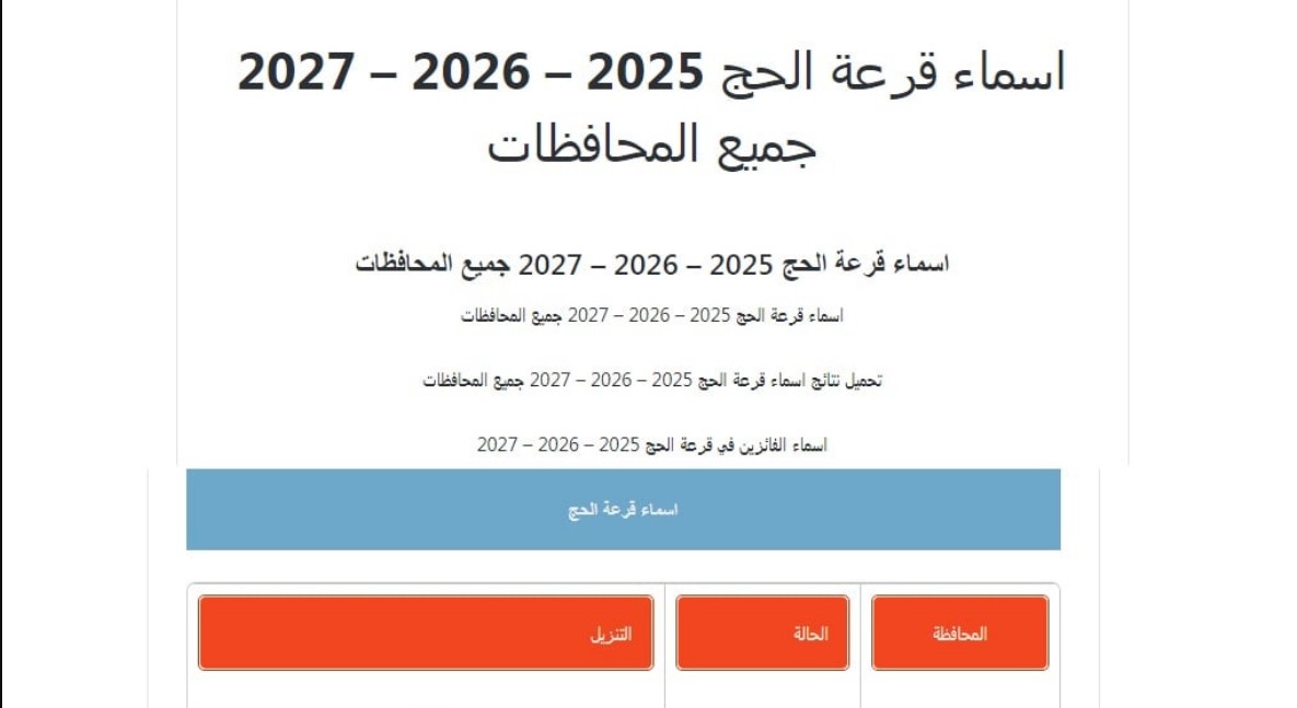 رابط الاستعلام عن أسماء الفائزين في قرعة الحج 2025 عبر موقع الوزارة الداخلية moi.gov.eg