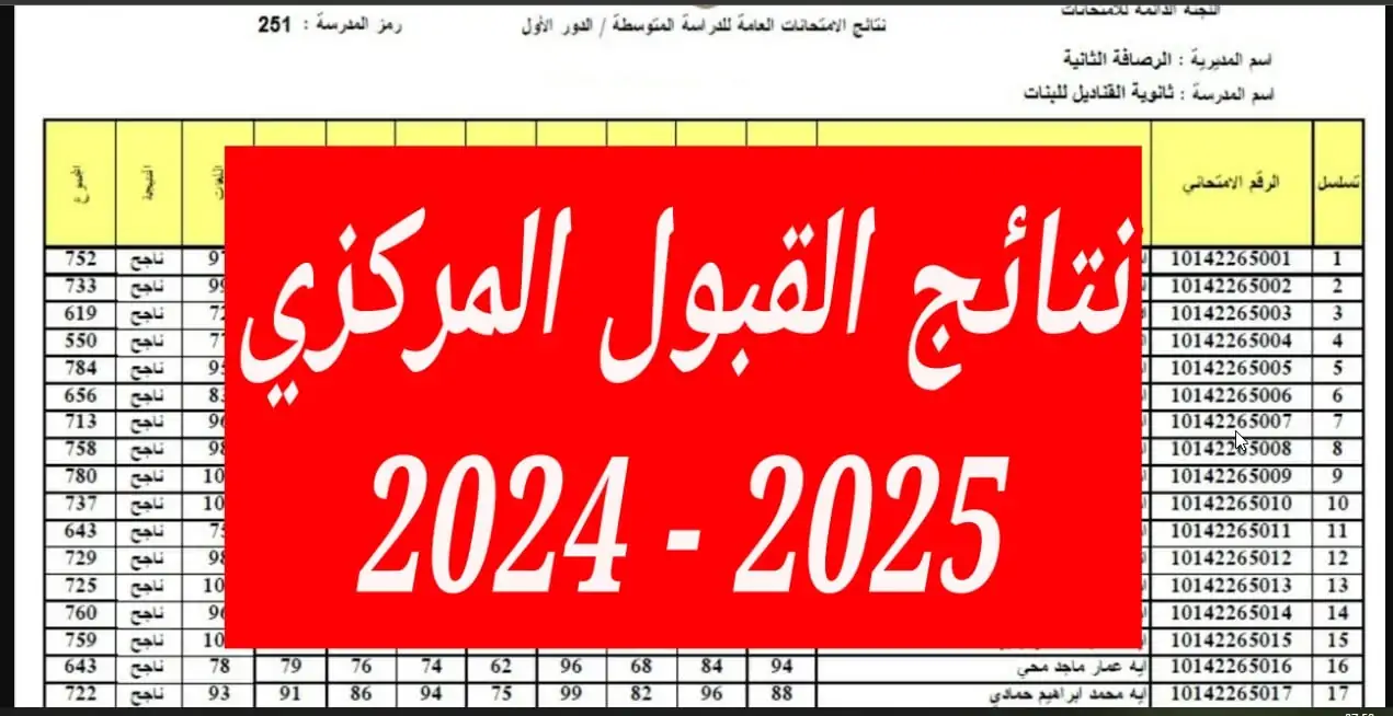 “استعلم الان” نتائج القبول الموازي في العراق 2024 الدور الثالث بالرقم الامتحاني عبر dirasat-gate.org