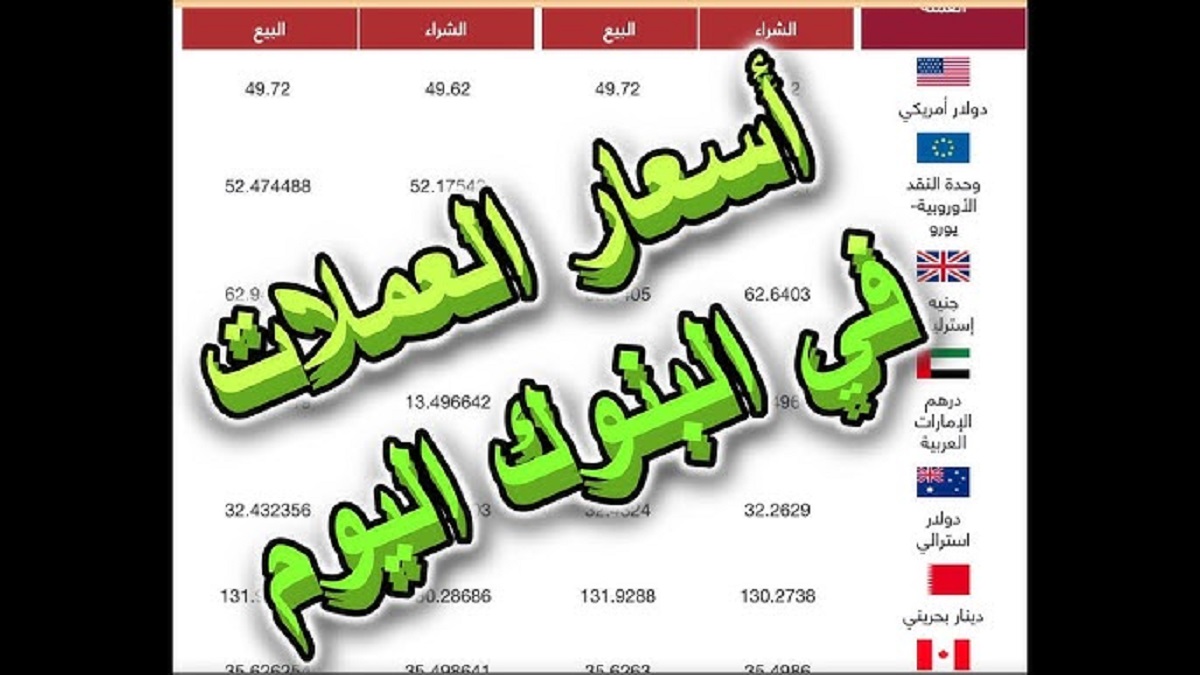 “بأخر تحديث” .. أسعار العملات الأجنبية اليوم الثلاثاء 26-11-2024 مقابل الجنيه المصري للشراء و للبيع