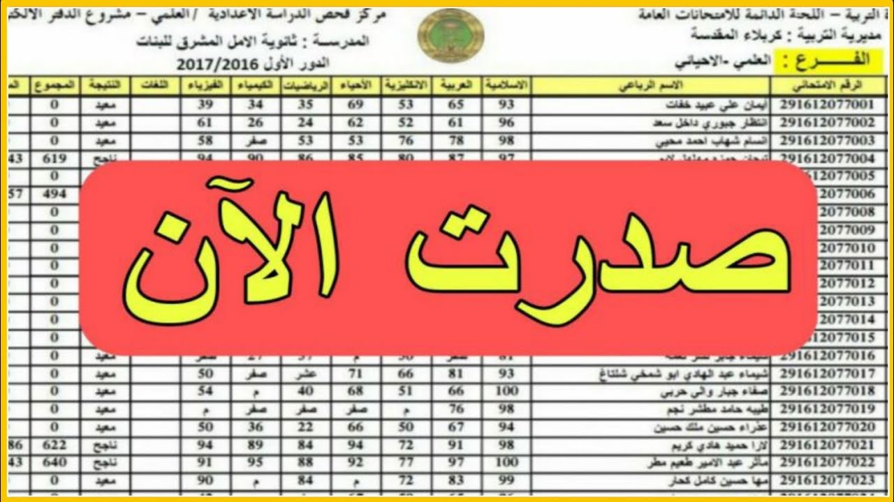 وزارة التعليم تعلن .. رابط نتائج القبول المركزي ملف pdf و بالرقم الامتحاني 2024