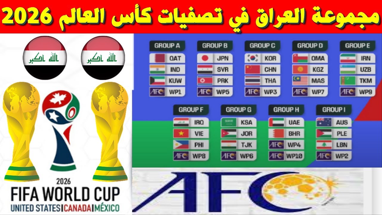 ترتيب العراق في تصفيات كاس العالم 2026 ومباريات العراق المتبقية في التصفيات