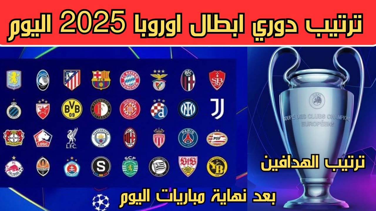 جدول ترتيب دوري ابطال اوروبا 2025 وترتيب الهدافين بعد هدف ألكسيس ماك اليستير امام ريال مدريد اليوم