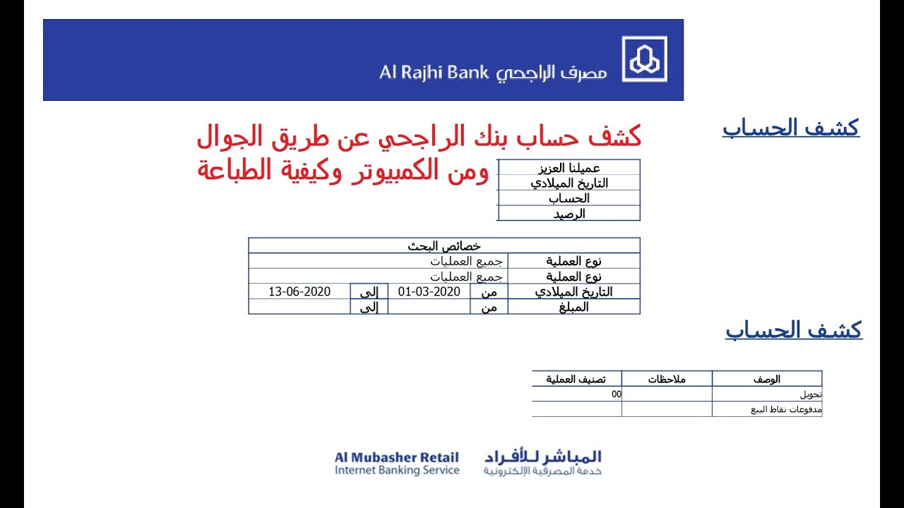 Online bank account .. فتح حساب بنك الخرطوم 2024 والشروط والخطوات اللازمة لفتح الحساب