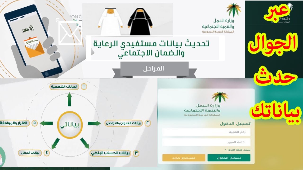 الموارد البشرية توضح خطوات تحديث بيانات حساب المواطن قبل توقف الدعم والوقت الصحيح لتعديل البيانات