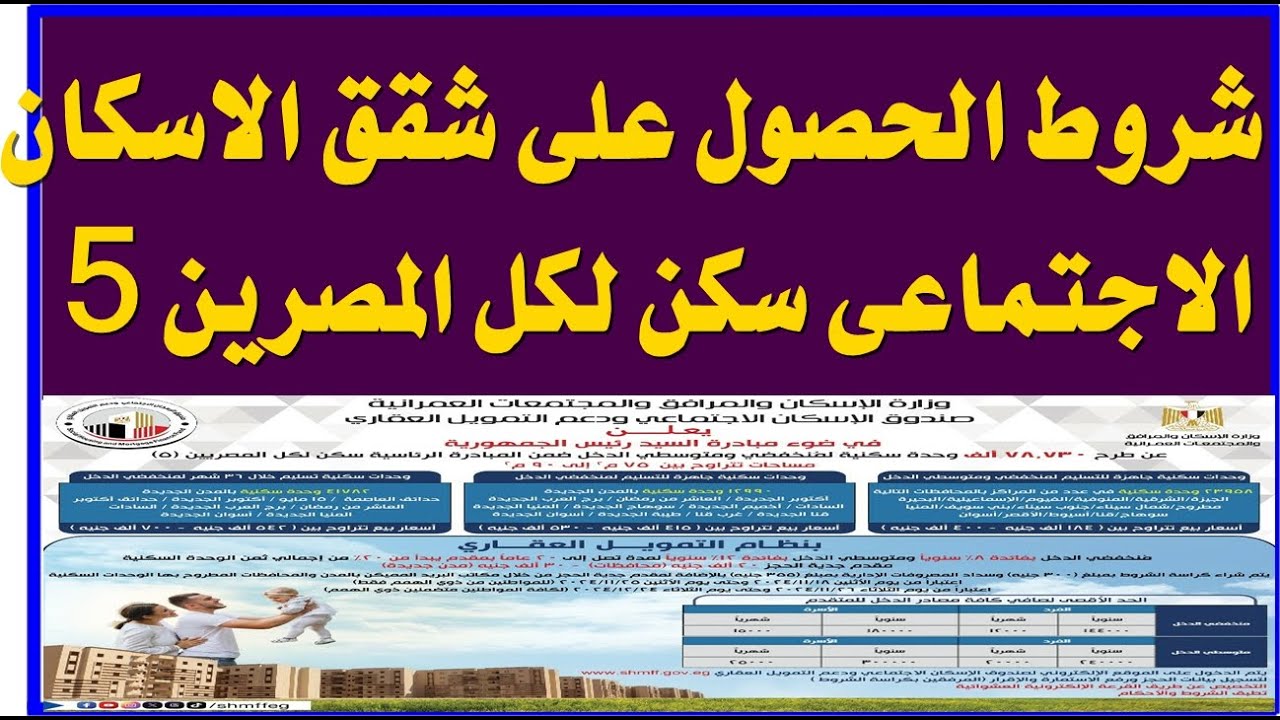 برابط مباشر.. تحميل كراسة شروط الإسكان الاجتماعي 2024 pdf سكن لكل المصريين 5