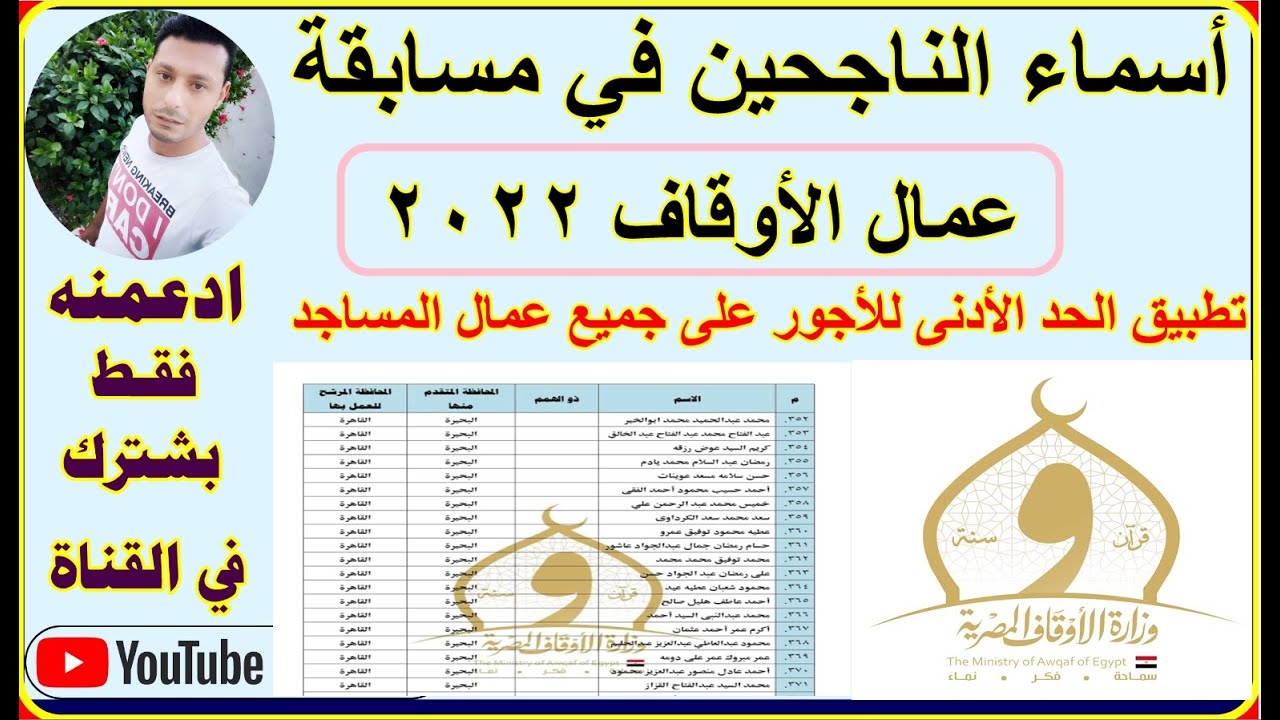 أسماء الناجحين في وزارة الأوقاف عمال 2023 في جميع المحافظات والاستعلام عنها عبر jobs.caoa.gov.eg