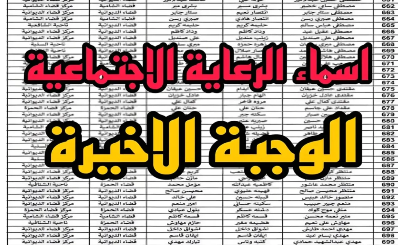 خطوات الاستعلام عن اسماء الرعاية الاجتماعية الوجبة الأخيرة 2024 عبر منصة مظلتي وشروط الاستحقاق