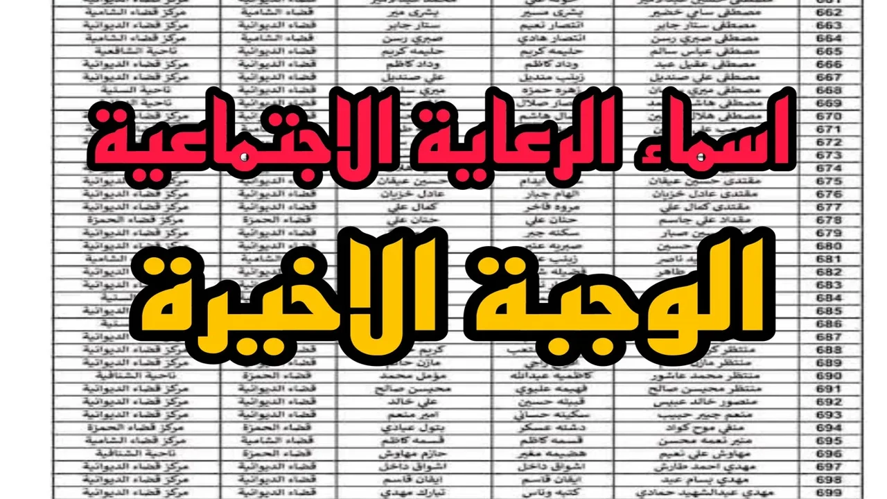 رابط استعلام أسماء المشمولين بالرعاية الاجتماعية الوجبة الاخيرة 2024 العراق عبر منصة مظلتي spa.gov.iq