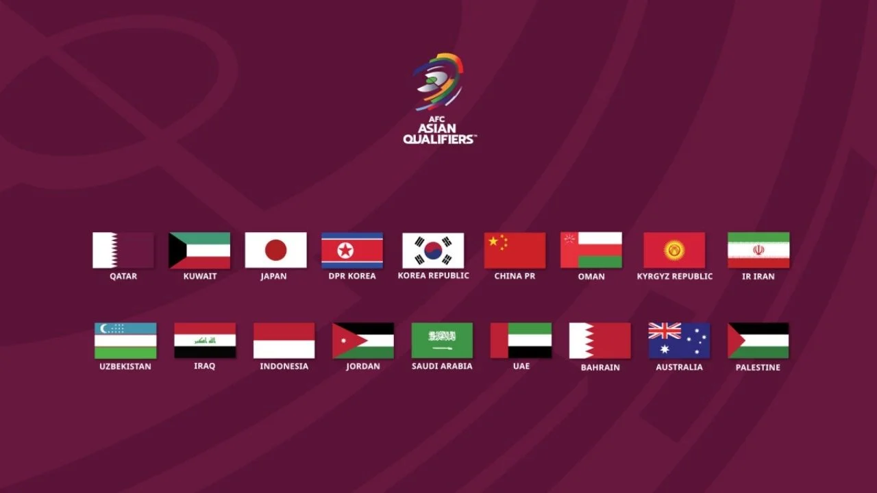 تصفيات كأس العالم 2026 آسيا.. صراع كبير في المجموعات واليابان تتصدر بقوة