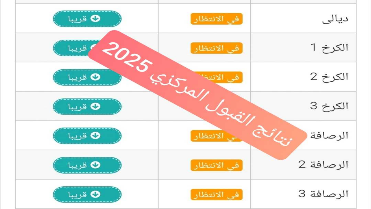 نتائج القبول المركزي 2024 – 2025 بالرقم الأمتحاني فور صدورها عبر موقع التربية العراقية ونتائجنا الوزاري