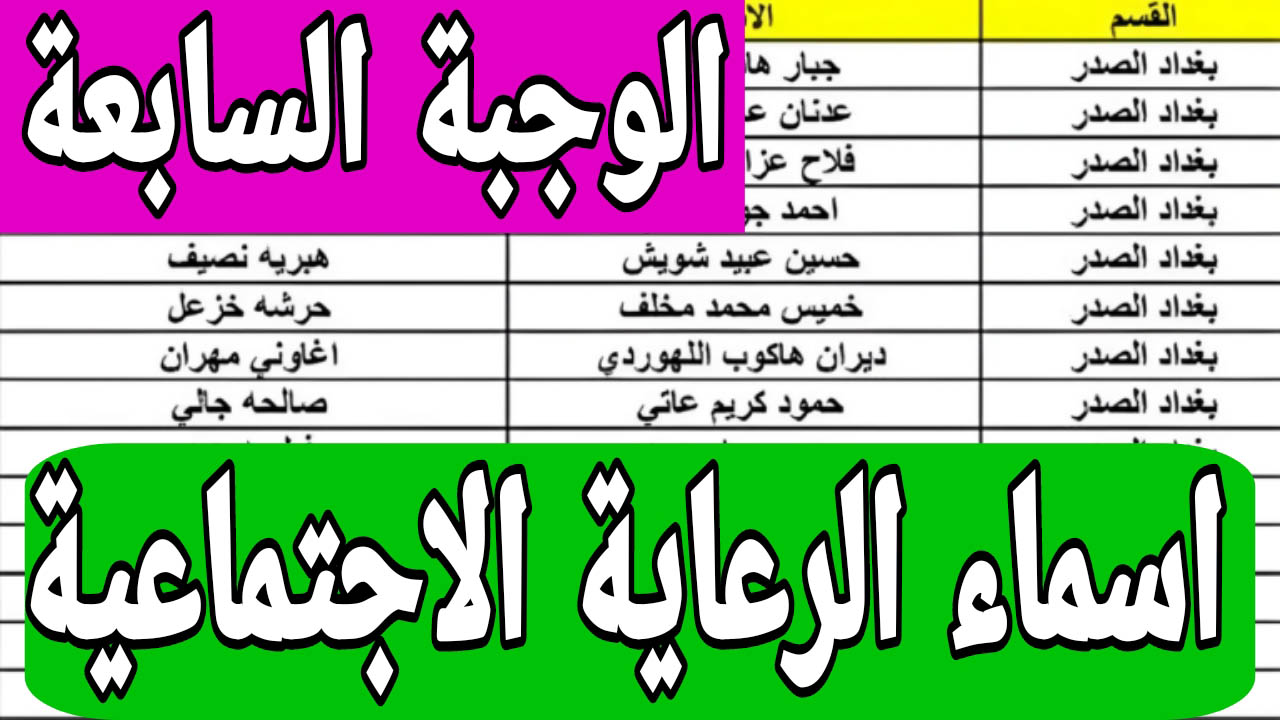 تحديثات جديدة عن اسماء الرعاية الاجتماعية الوجبة السابعة بالعراق 2024 عبر منصة مظلتي spa.gov.iq