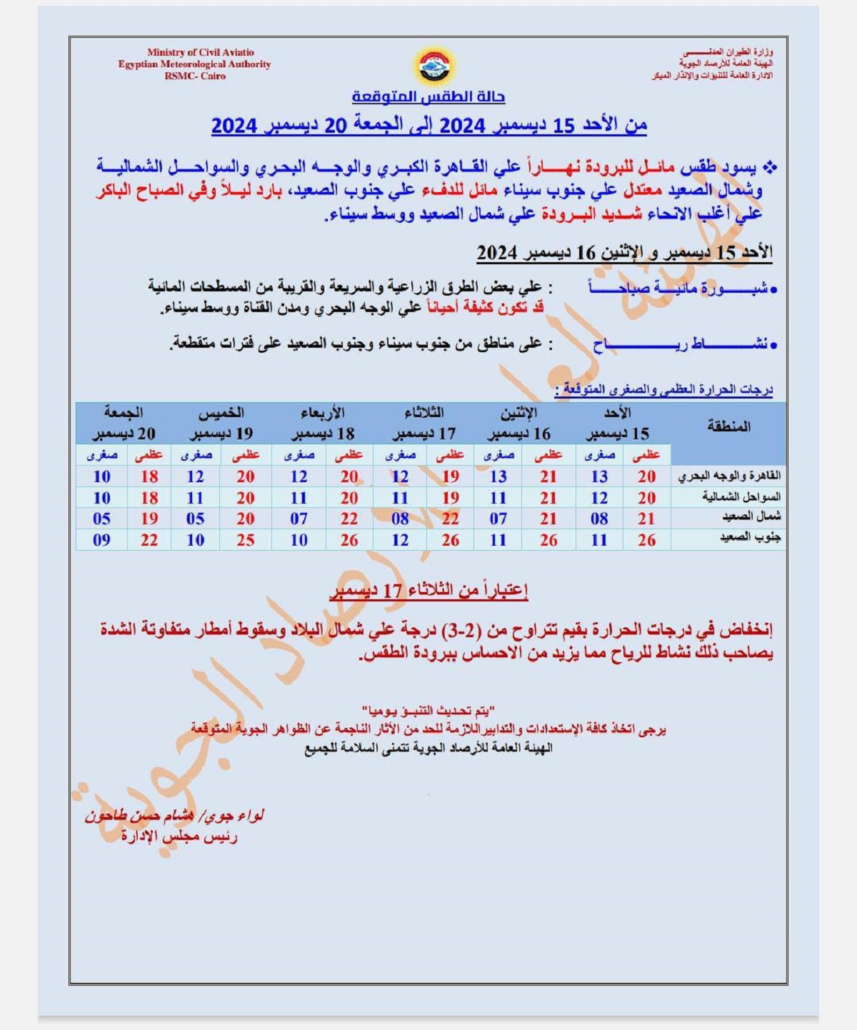 حالة الطقس اليوم