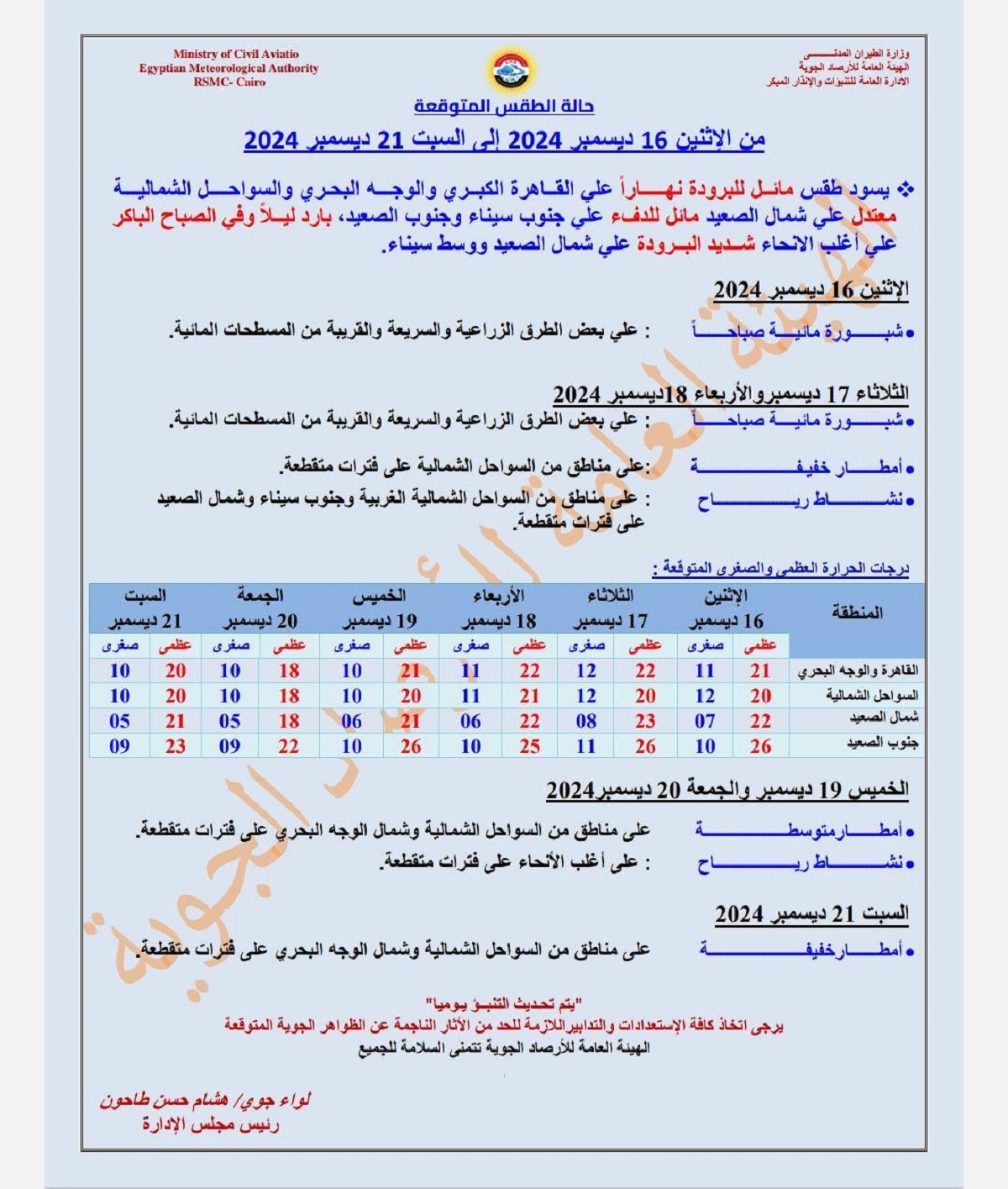 حالة الطقس غدا الثلاثاء 17 ديسمبر 2027