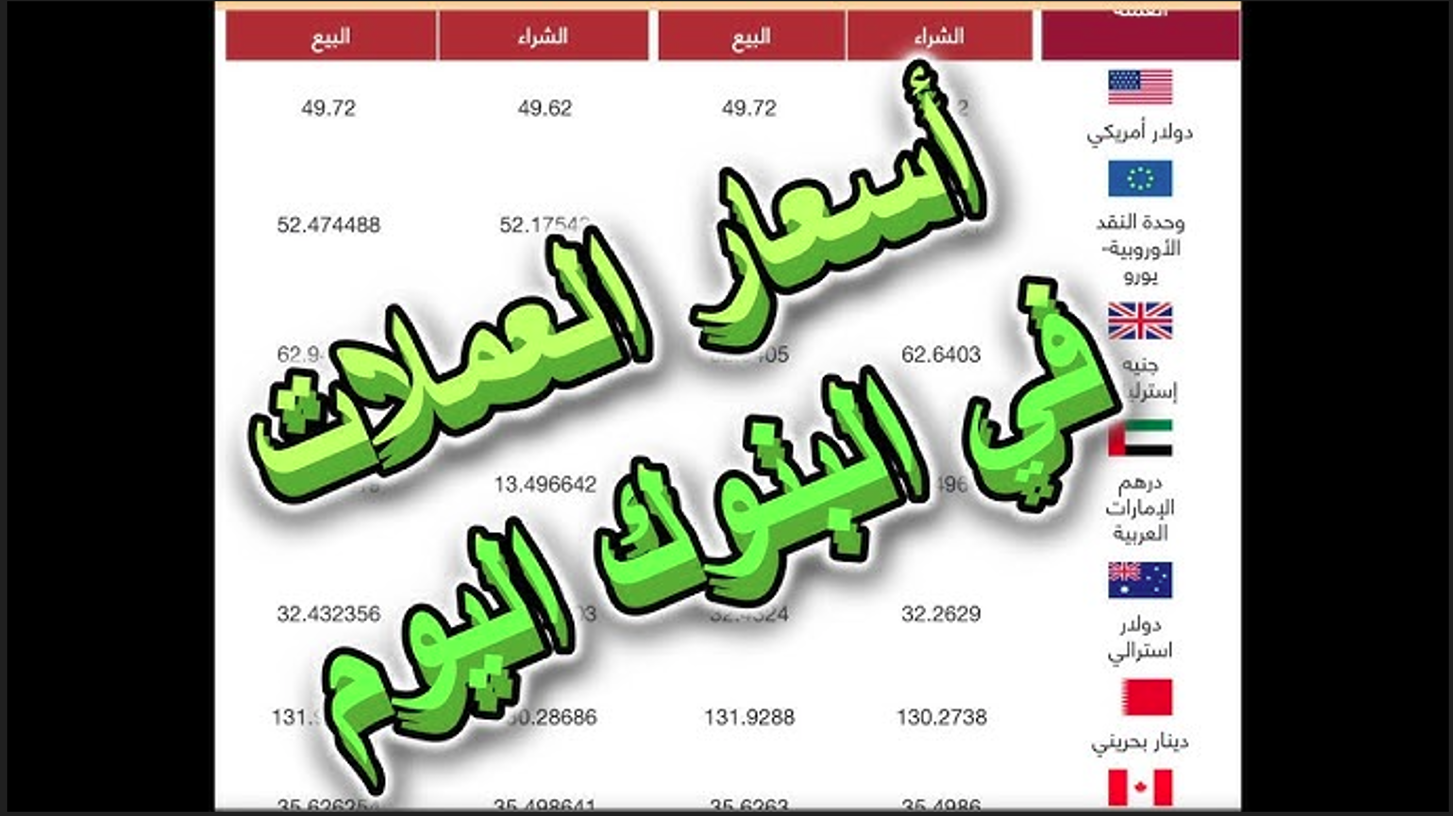 “لحظة بلحظة”.. اسعار العملات اليوم في مصر وفقًا لأخر تحديث من البنوك