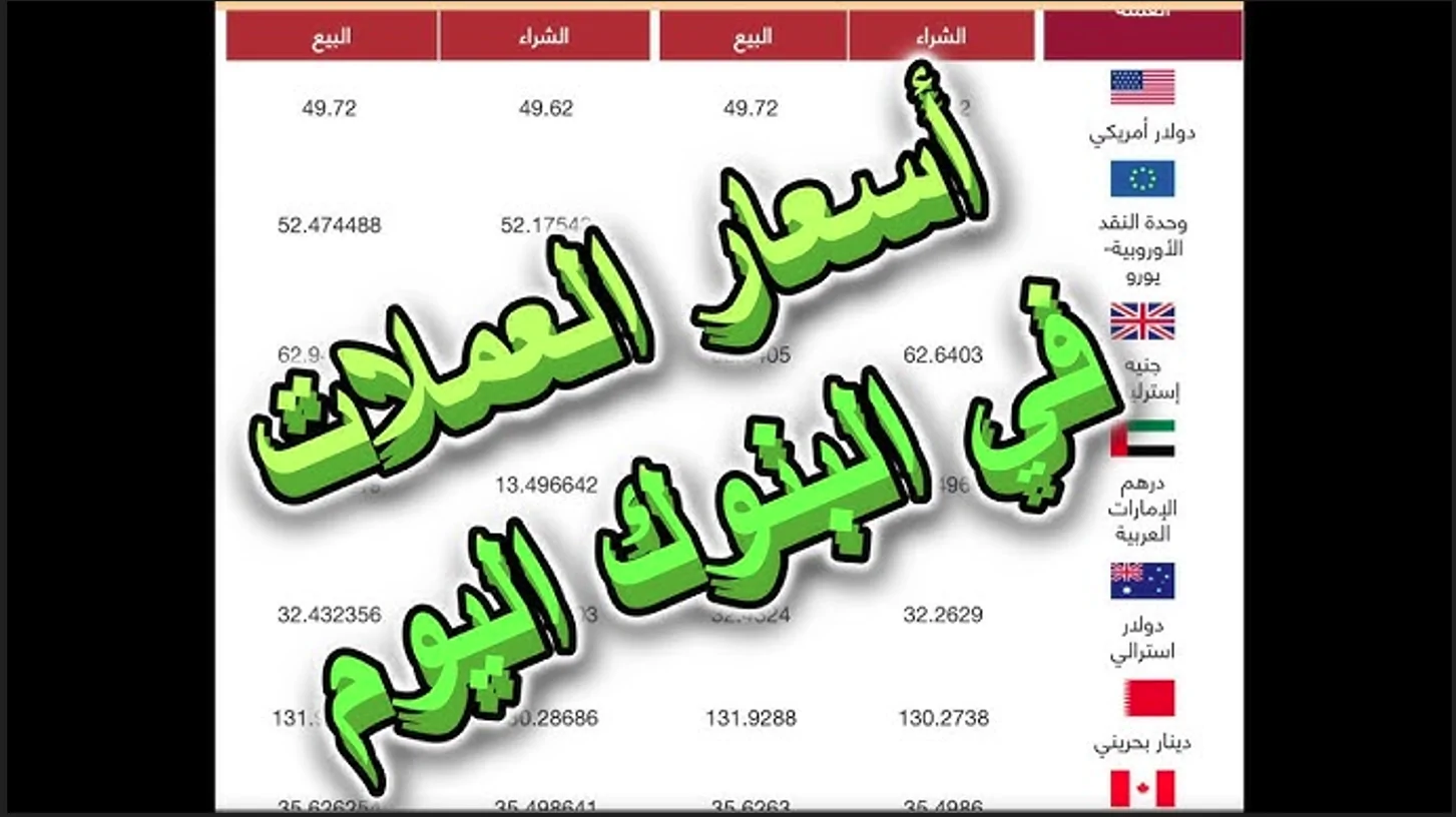 أسعار العملات اليوم مقابل الجنية المصري الاثنين 9-12-2024 داخل البنك الأهلي المصري