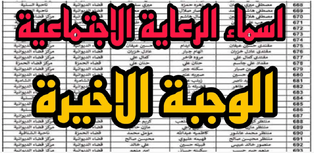 “القوائم كاملة”.. المشمولين في الرعاية الاجتماعية الوجبة الأخيرة 2024 عبر منصة مظلتي الإلكترونية