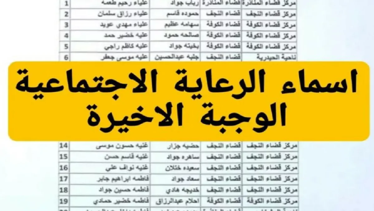 “شوف اسمك” اسماء الرعاية الاجتماعية الوجبة الاخيرة بجميع محافظات العراق عبر منصة مظلتي spa.gov.iq وشروط الدعم