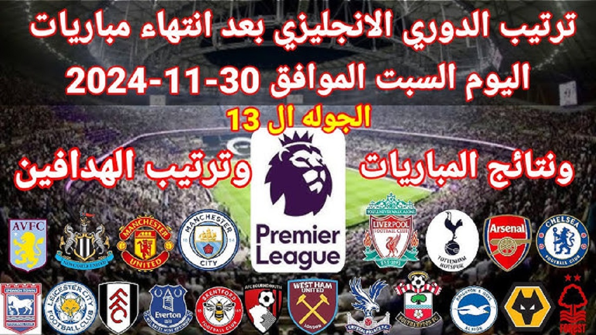 جدول ترتيب هدافي الدوري الإنجليزي2024-2025 بعد انتهاء الجولة الـ13.. صلاح يستمر في مطاردة هالاند