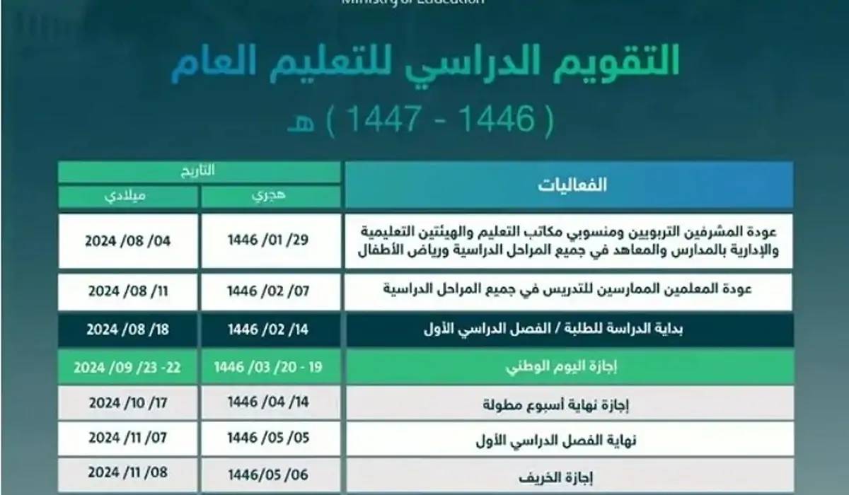 جدول اختبارات الفصل الدراسي الثاني 1446 وماهي خطة الدراسة في شهر رمضان ؟