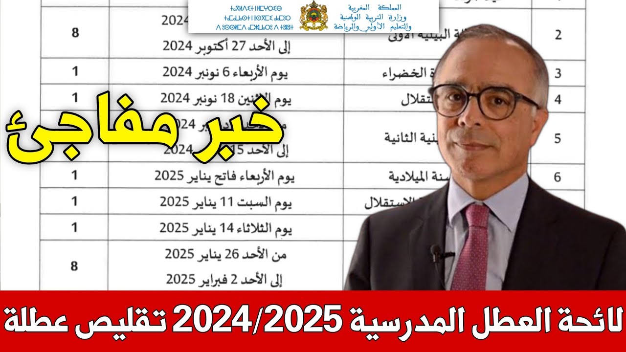 “التربية المغربية توضح” رزنامة العطل المدرسية في المغرب 2025 لجميع الطلاب بالعام الدراسي الجديد