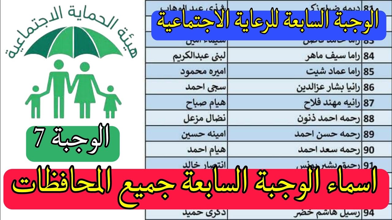 متاحه “جميع الاسماء pdf”.. منصة مظلتي بحث أسماء المشمولين في الرعاية الاجتماعية 2024 الوجبة السابعة جميع المحافظات