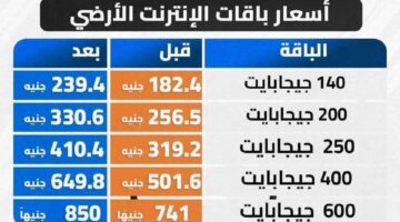 أسعار باقات الانترنت الجديدة