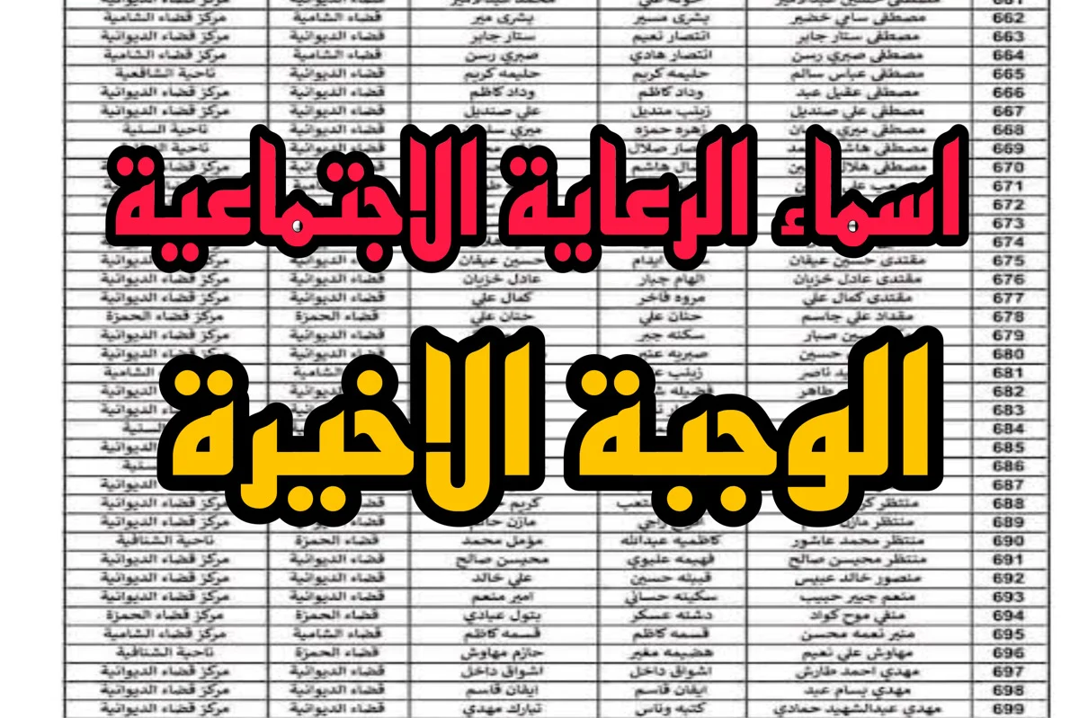 أسماء المشمولين في الرعاية الاجتماعية الوجبة الأخيرة 2024 وأهم شروط القبول في البرنامج