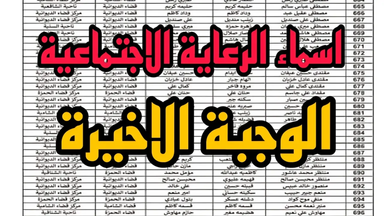 الاستعلام عن أسماء المشمولين بالرعاية الاجتماعية 2024 الوجبة السابعة وشروط استحقاق الدعم