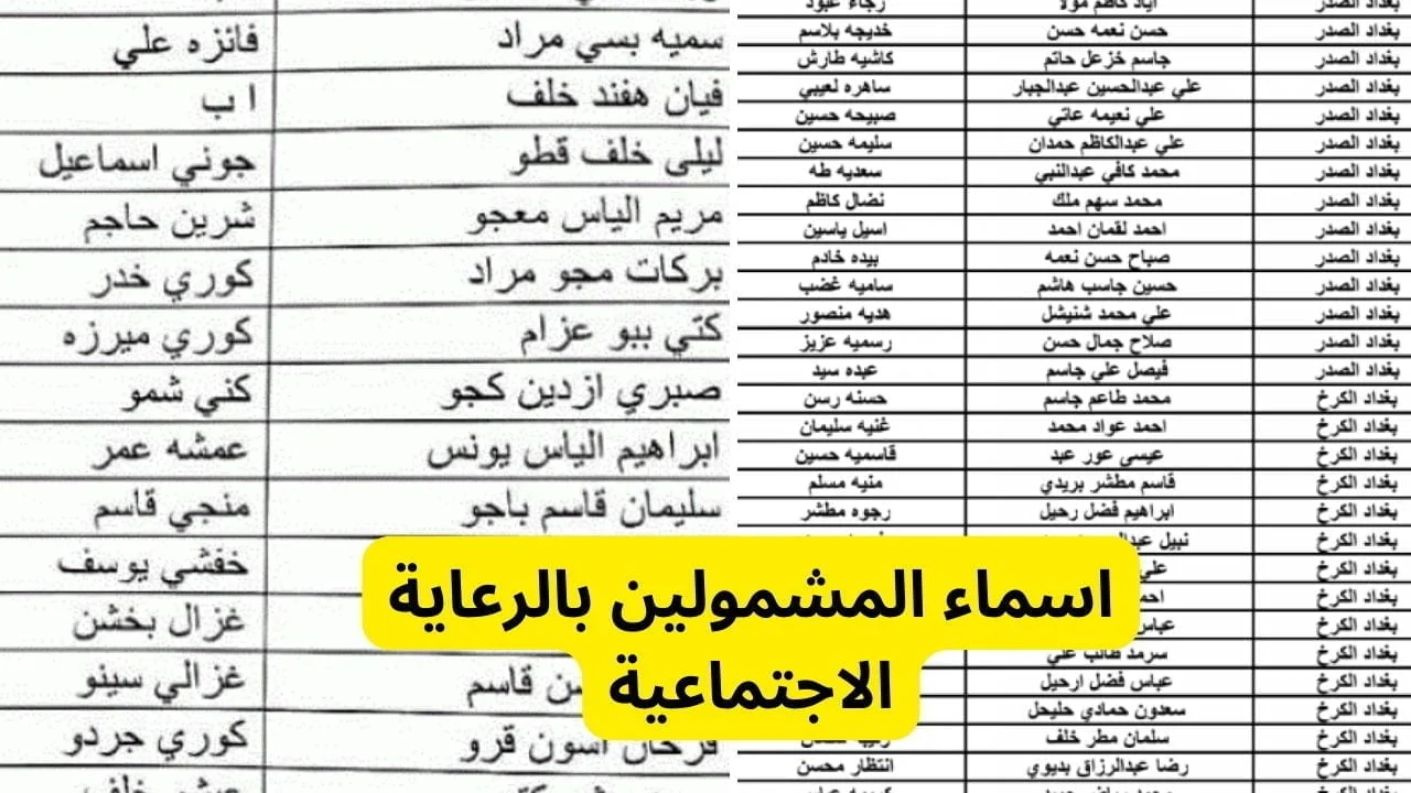 رابط منصة مظلتي اسماء المشمولين بالرعاية الاجتماعية الوجبة السابعة 2024 ببغداد وجميع المحافظات العراقية عبر spa.gov.iq/umbrella