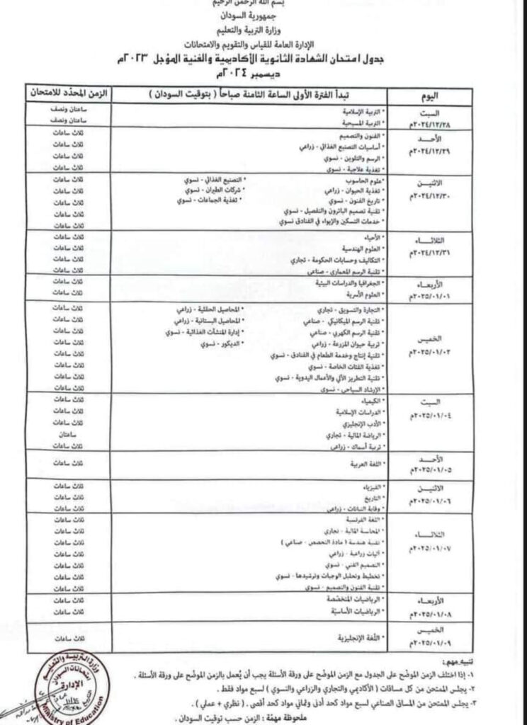 امتحان الشهادة السودانية 2024/2025