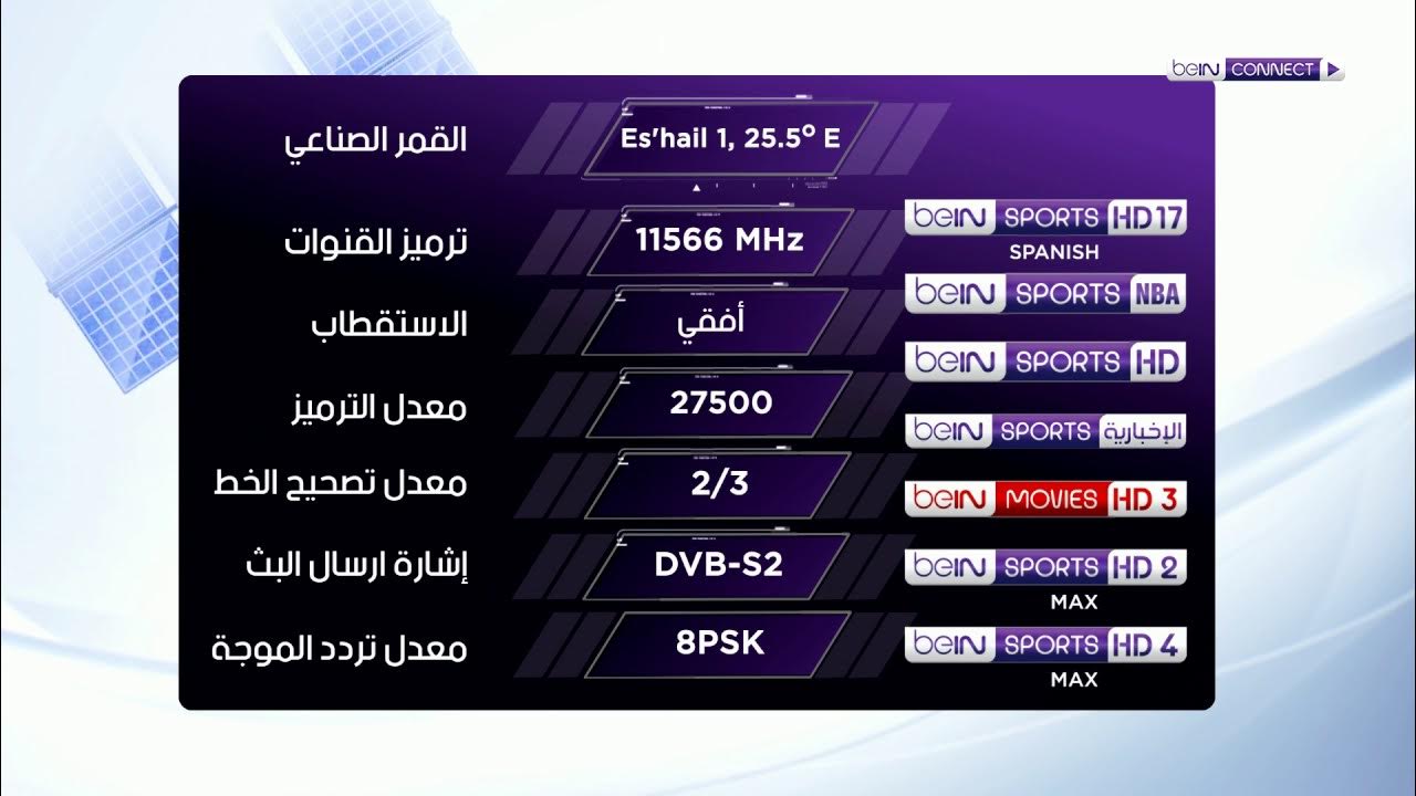 تردد قناة بي ان سبورت 2024 الجديد عبر النايل سات والعرب سات بجودة بث عالية HD