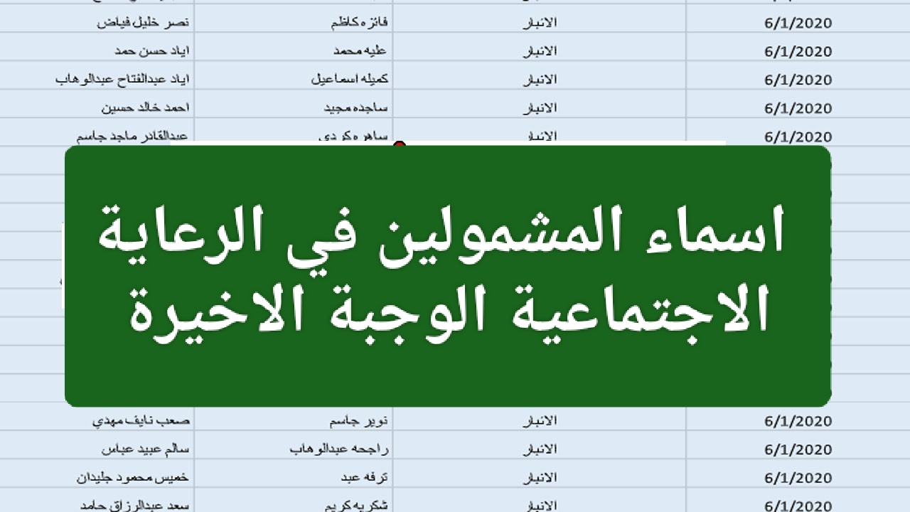 رابط الاستعلام عن أسماء المشمولين بالرعاية الاجتماعية 2024 عبر منصة مظلتي وأهم الشروط اللازمة