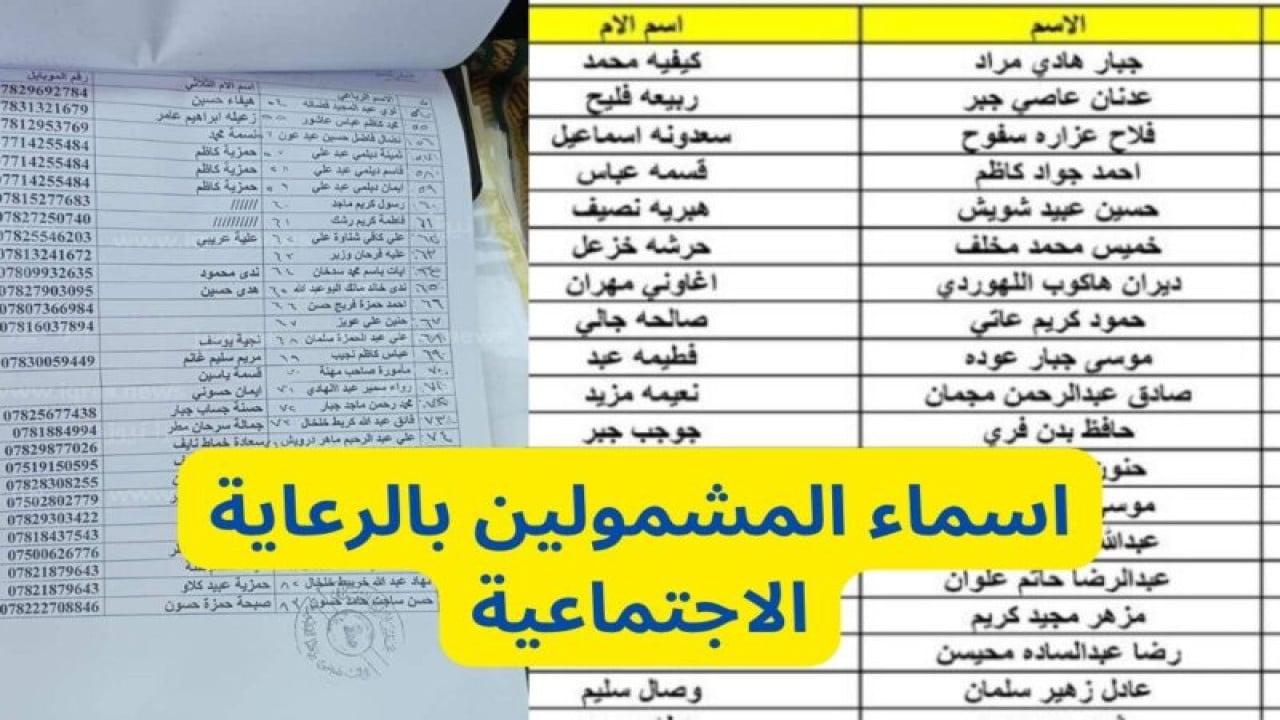 رابط مظلتي بحث أسماء المشمولين في الرعاية الاجتماعية 2024 pdf الوجبة السابعة في جميع المحافظات